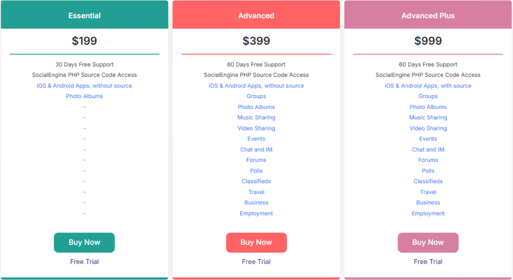 SocialEngine Self-Hosted Plans